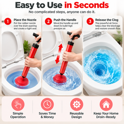 🚽 High Pressure Drain Cleaner – Powerful Toilet & Sink Clog Remover Tool