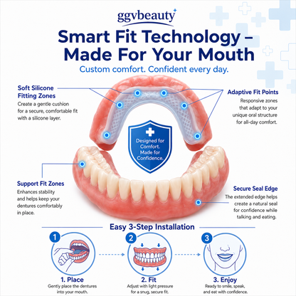 Full-coverage dental veneers / Cosmetic dental aligners