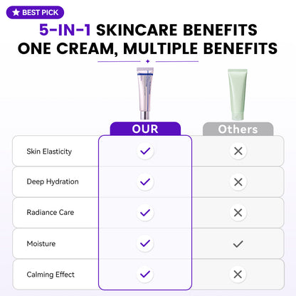 Expert Madeca Cream Active Renew PDRN