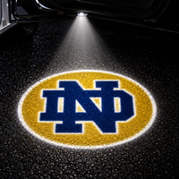 Notre Dame Fighting Irish