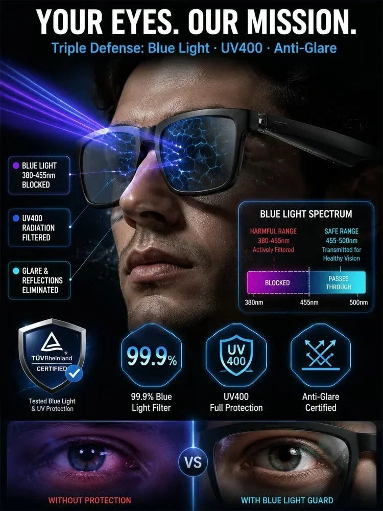AI-powered smart translation Bluetooth glasses