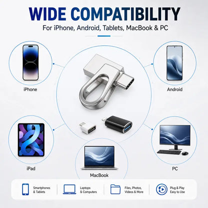 💎2-in-1 dual-interface flash drive—featuring high-speed USB 3.0 data transfer and compatibility with all Android, iOS, and HarmonyOS smartphones and computers.😱