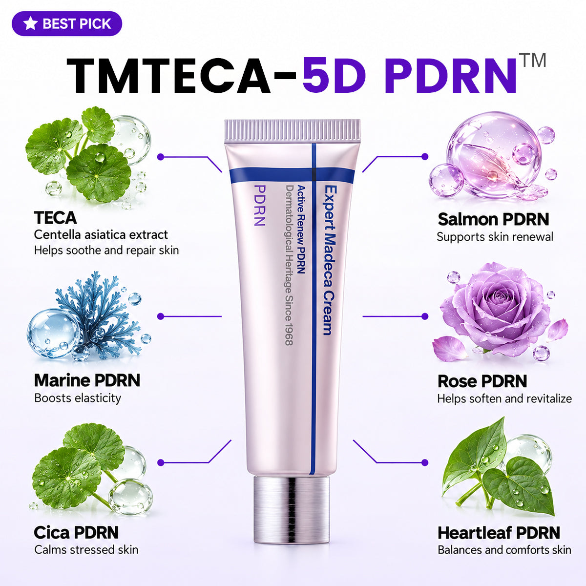 Expert Madeca Cream Active Renew PDRN