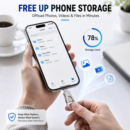 💎2-in-1 dual-interface flash drive—featuring high-speed USB 3.0 data transfer and compatibility with all Android, iOS, and HarmonyOS smartphones and computers.😱