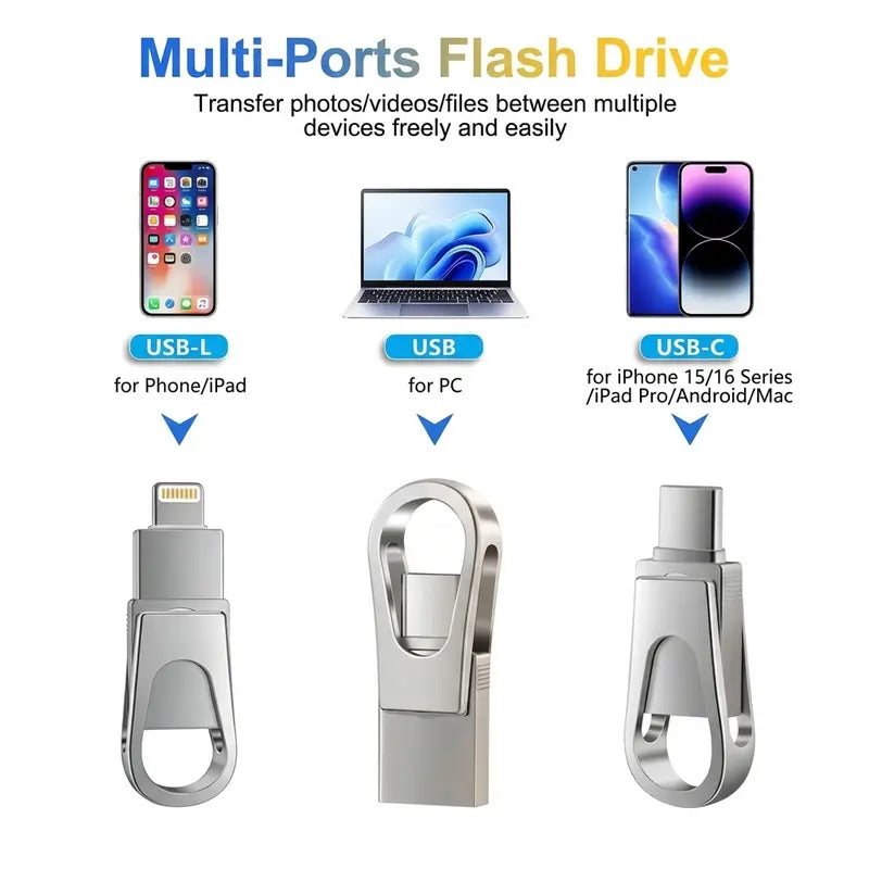 💎2-in-1 dual-interface flash drive—featuring high-speed USB 3.0 data transfer and compatibility with all Android, iOS, and HarmonyOS smartphones and computers.😱