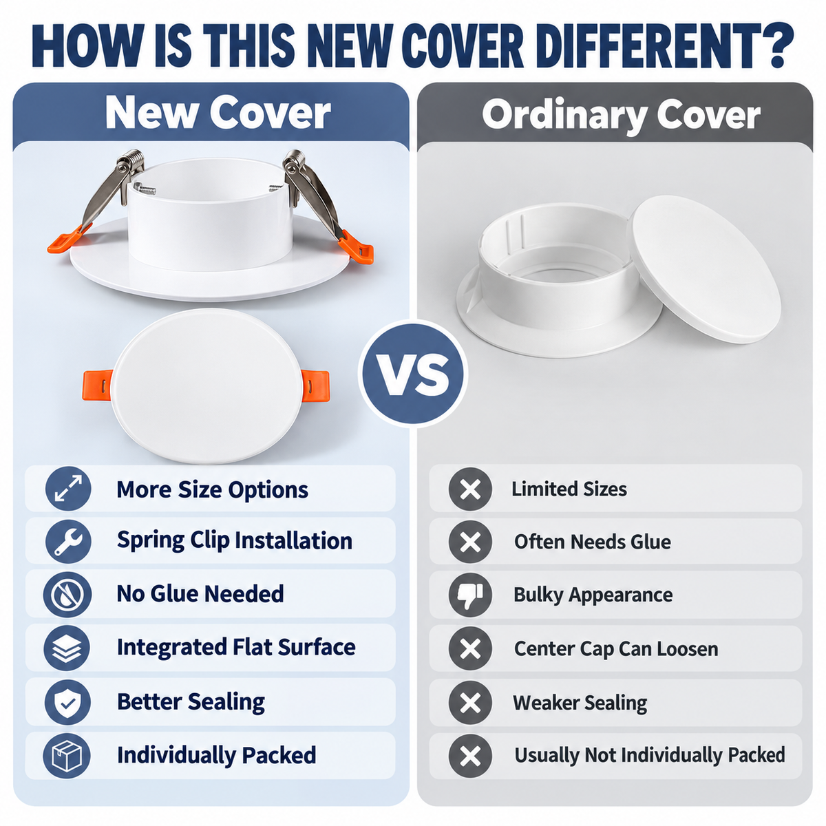 🏠 Universal Wall Hole Cover 🐭 No-Glue Spring-Clip Sealing Cap for AC & Pipe Openings (Fits 50–220mm)