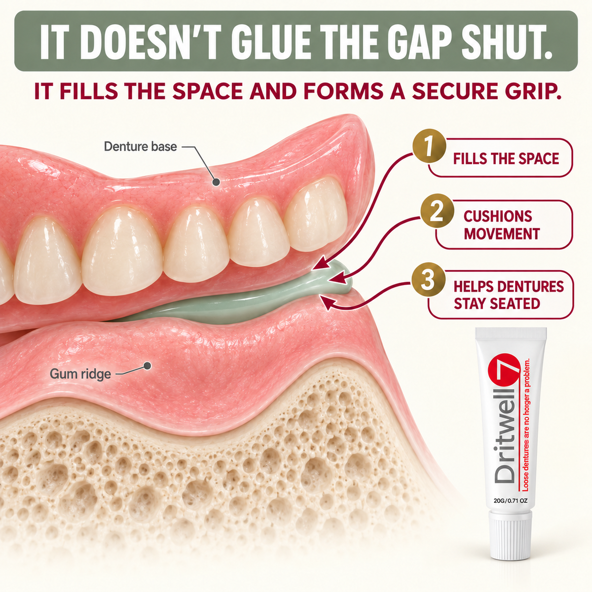 Driftwell™ Heat-Activated Denture Retention Gel