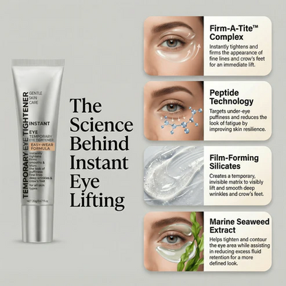 Temporary Eye Tightener