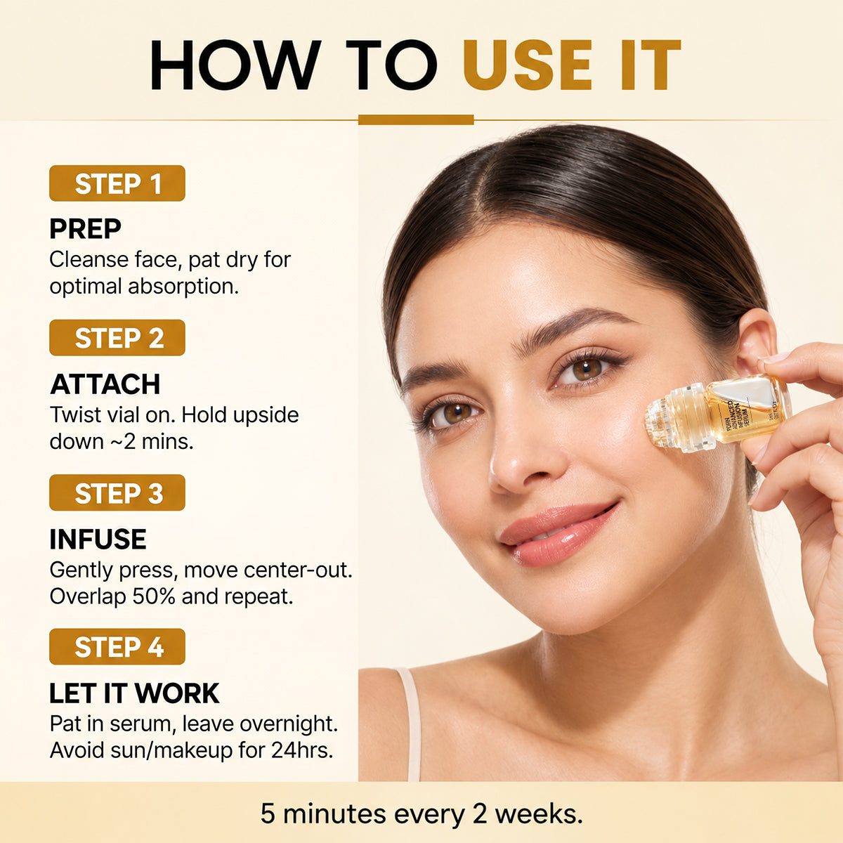 PDRN Advanced Infusion Treatment