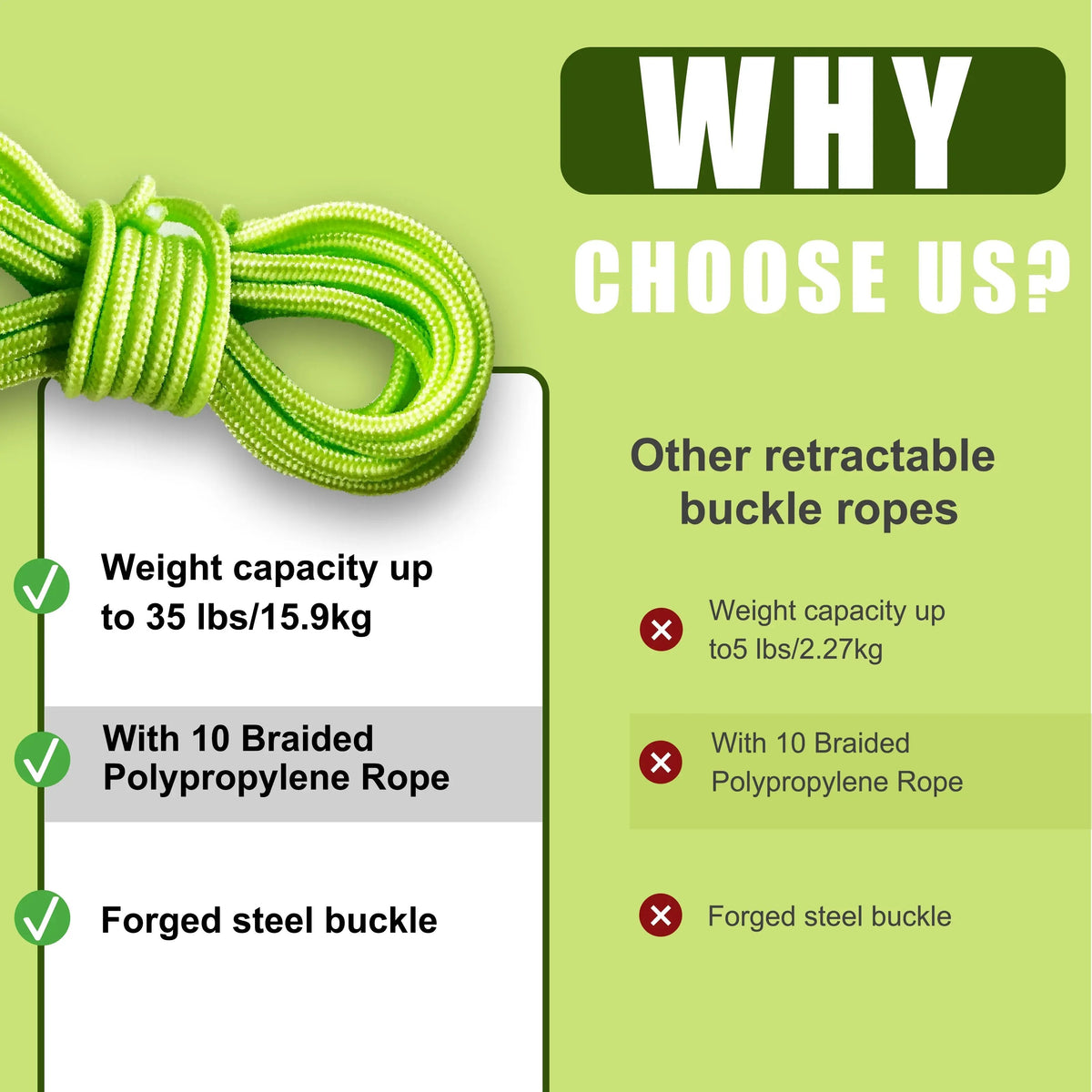 🔥🔥Adjustable Ropes 2026 New Rope Roller with Accessory Cord