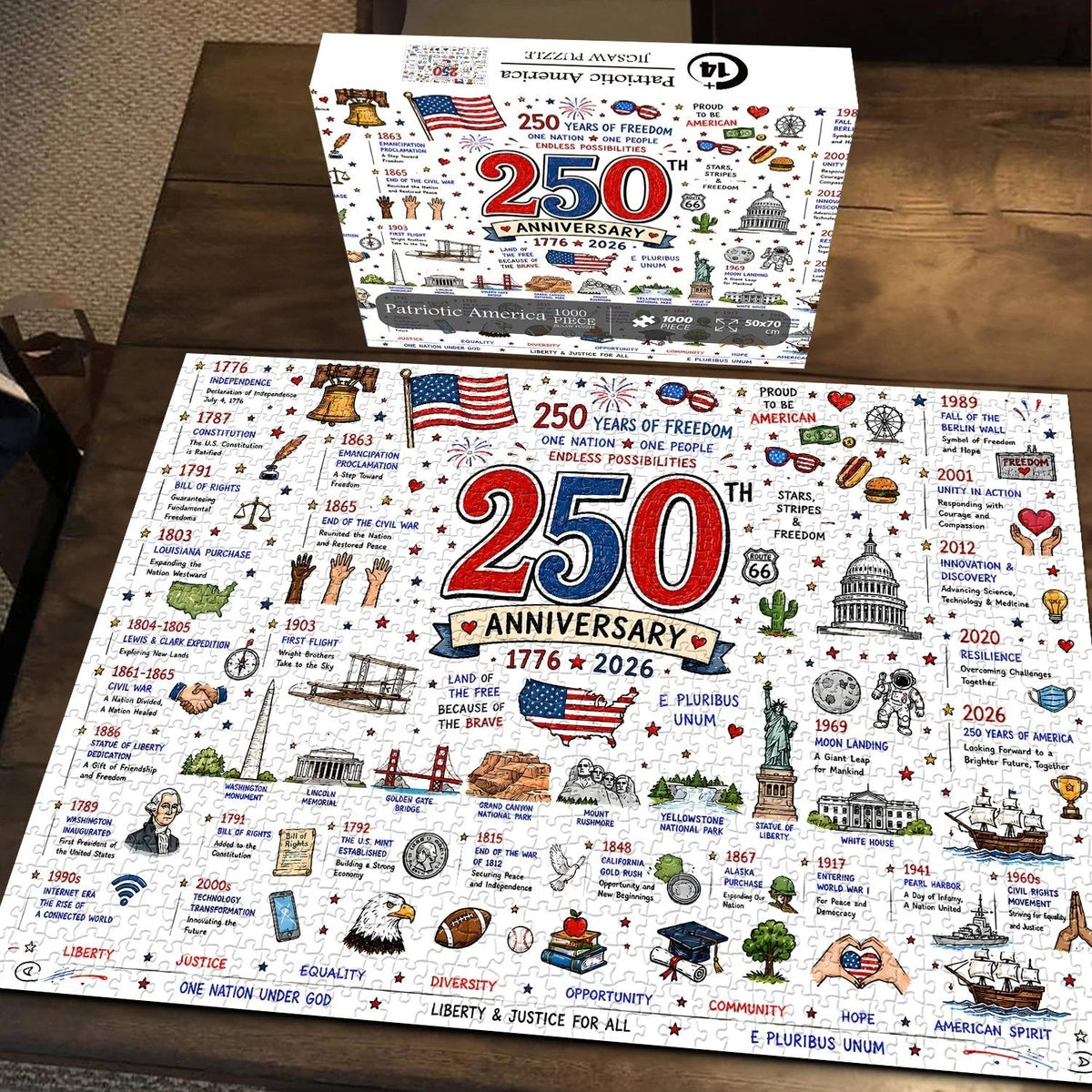 🧩 Patriotic America Jigsaw Puzzle 1000 Pieces 🎁