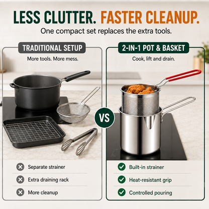 🔥Last Day 50% OFF - 🍟🏅🍟Personal Mini Deep Fryer Set – Stainless Steel Pot with Lift-Out Draining Basket & Food Tongs