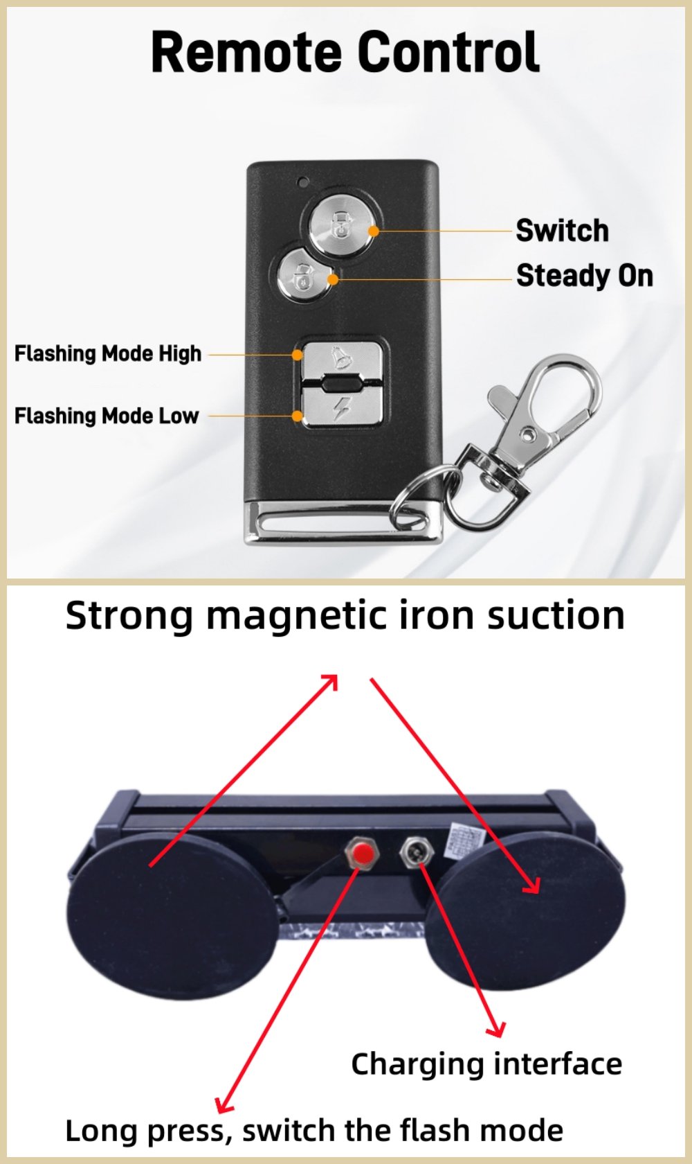 LAST DAY 50% OFF - Car Strong Magnetic Flash Light(📦 Today)