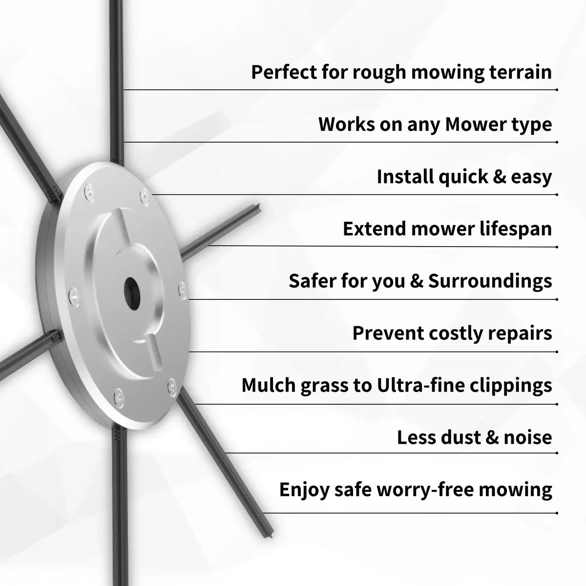 🔥Last Day 50% OFF - Mower Blade Replacement Kit | REVO6 2.0
