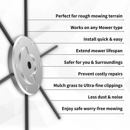🔥Last Day 50% OFF - Mower Blade Replacement Kit | REVO6 2.0