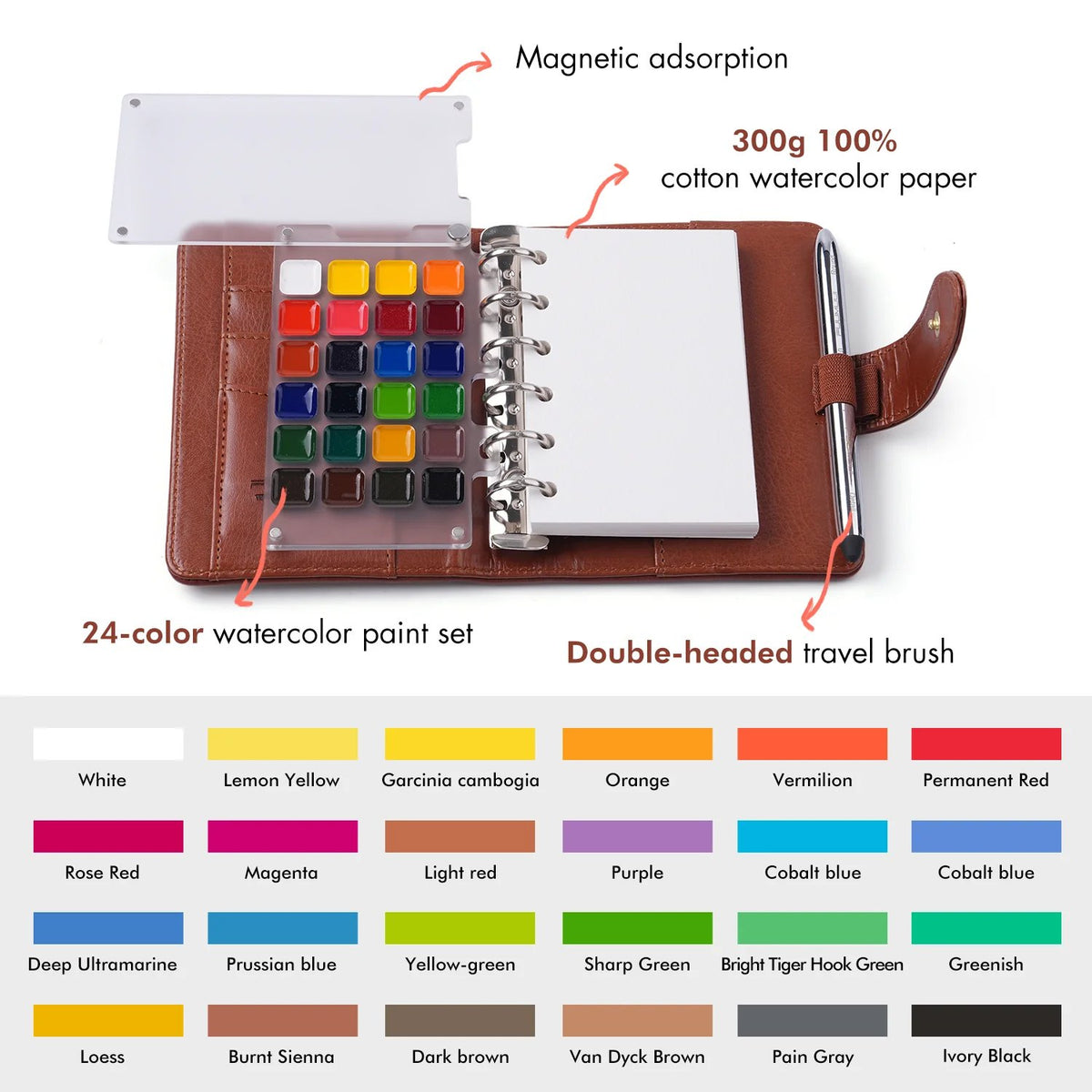 ⏰Last 4 hours Sale: Save 50% - 🎨Fuumuui Watercolor Travel Set(🔥Hardcover- No Bleed Pages)