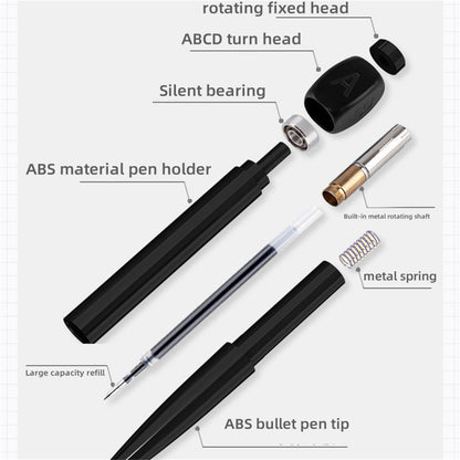 ABCD Rotation Answer Black Gel Pen🤩
