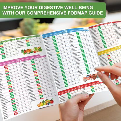 🔥Last Day 50% OFF -🥗Set of 2 Fodmap Chart📘IBS Symptom Relief Food List