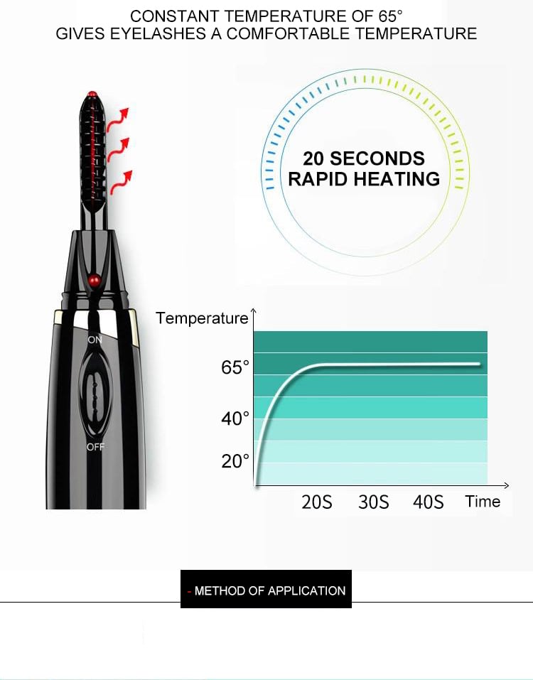 Heated Lash Curling Tool