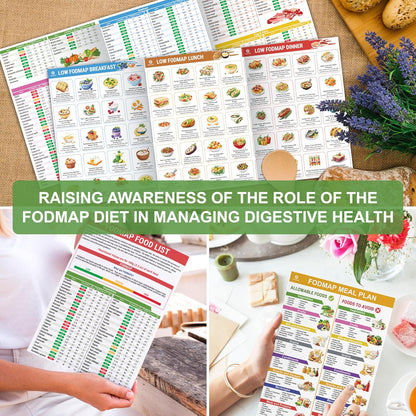 🔥Last Day 50% OFF -🥗Set of 2 Fodmap Chart📘IBS Symptom Relief Food List