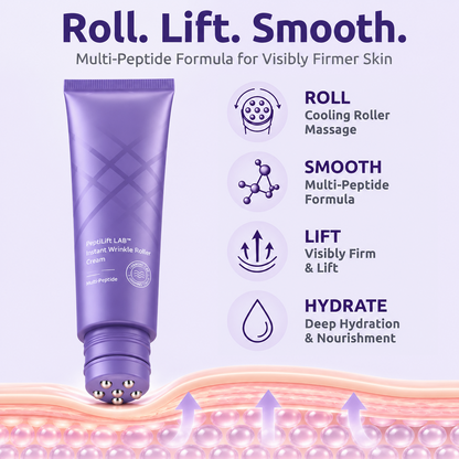 Peptide Anti-Wrinkle Roller Cream