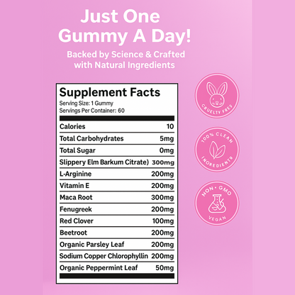 Pheromone Gummies