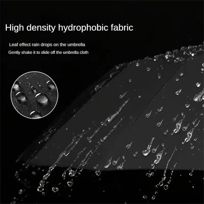 ☔Portable Automatic Folding Umbrella-Windproof Waterproof with Loop Buckle