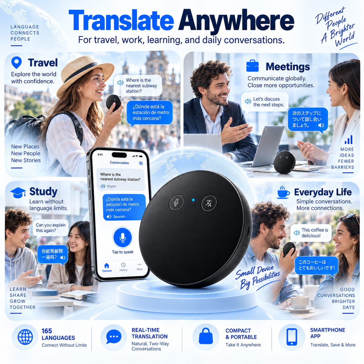🌍 AI Smart Voice Translator – Speak, Learn & Connect Anywhere
