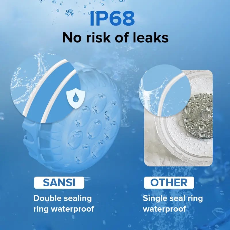 🌟💧 Swimming pool RGB lights – IP68 Waterproof Underwater Light, 3X Brighter, 20 Colors & RF Remote 🌈🎮