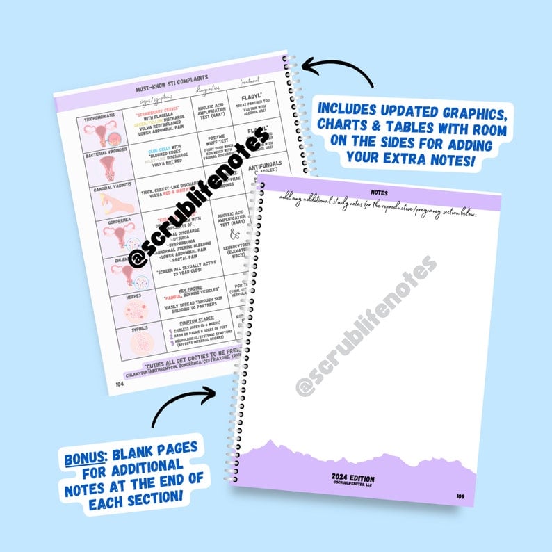🔥LAST DAY SALE 49% OFF🎁2024 FNP Comprehensive Board Prep Study Guide-ANCC & AANP Visual Bundle