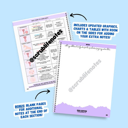 🔥LAST DAY SALE 49% OFF🎁2024 FNP Comprehensive Board Prep Study Guide-ANCC & AANP Visual Bundle