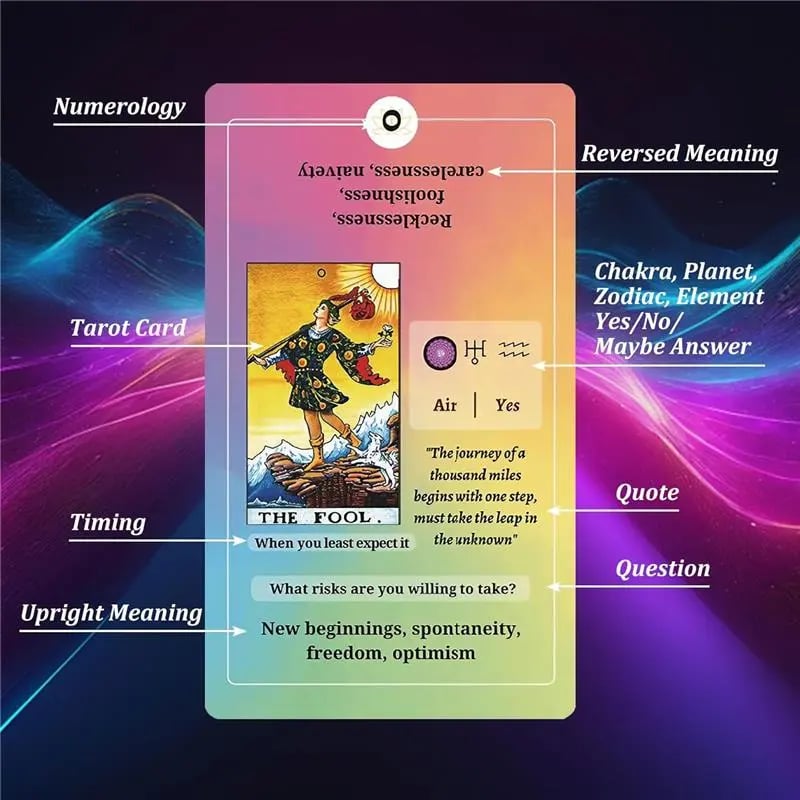 💖Last Day Sale 49% OFF-Purple Moon Tarot Kit 🔮