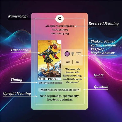 💖Last Day Sale 49% OFF-Purple Moon Tarot Kit 🔮