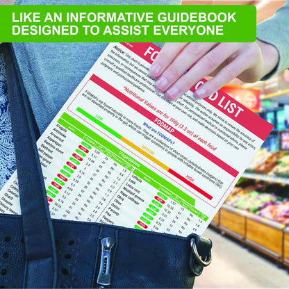 🔥Last Day 50% OFF -🥗Set of 2 Fodmap Chart📘IBS Symptom Relief Food List