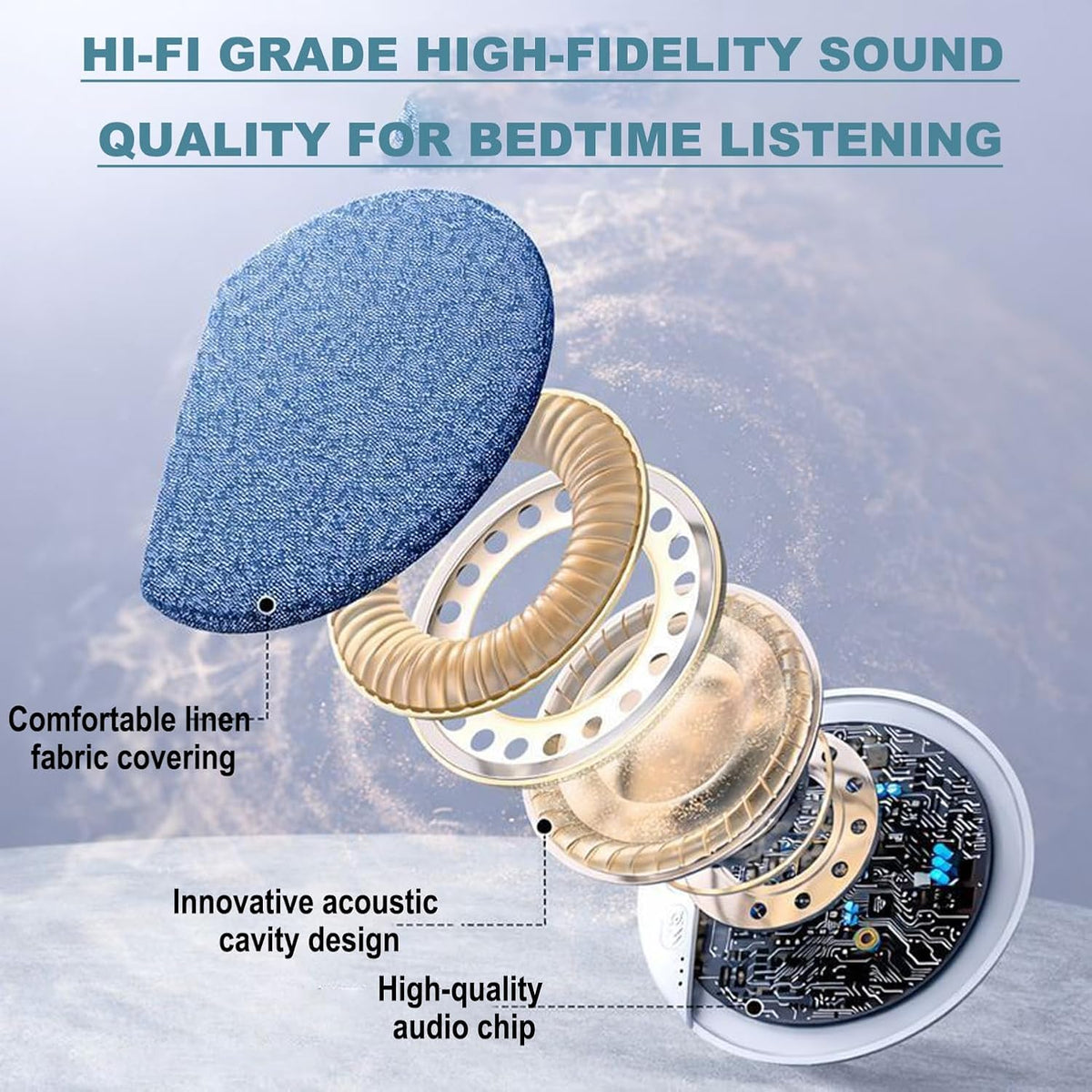 🔥Last Day 50% OFF - 🥳🎶Ultra-Thin Bluetooth Pillow Speaker🎖️✨