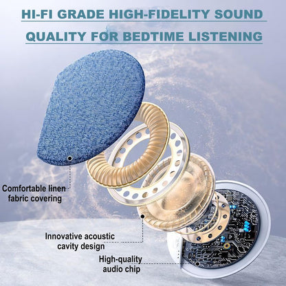 🔥Last Day 50% OFF - 🥳🎶Ultra-Thin Bluetooth Pillow Speaker🎖️✨