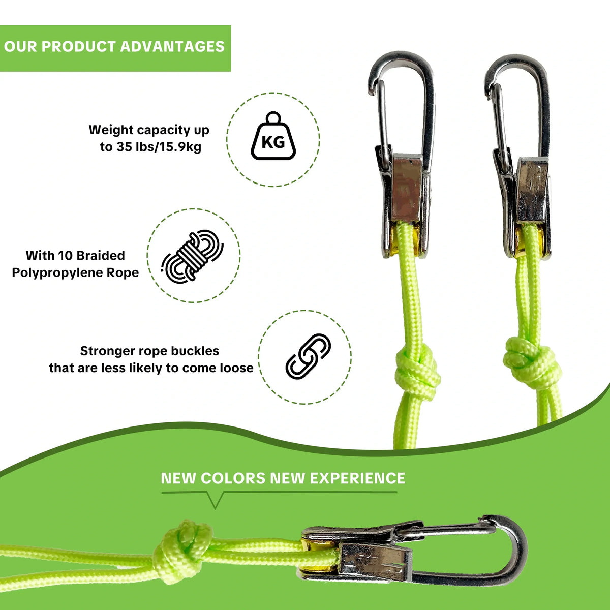 🔥🔥Adjustable Ropes 2026 New Rope Roller with Accessory Cord