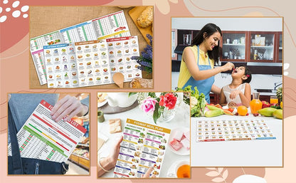 🔥Last Day 50% OFF -🥗Set of 2 Fodmap Chart📘IBS Symptom Relief Food List