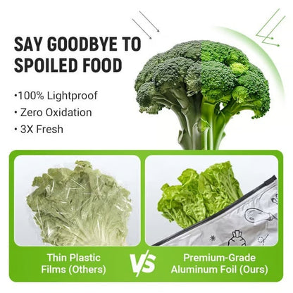 ✨ Reusable Aluminum Foil Sealable Storage Bags 🌱