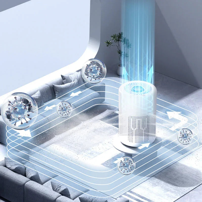 ⏳Time-Limited Special⏰Home Air Purifier – Multi-Layer Filter, Quiet, Energy-Efficient 🌱🎁🎁