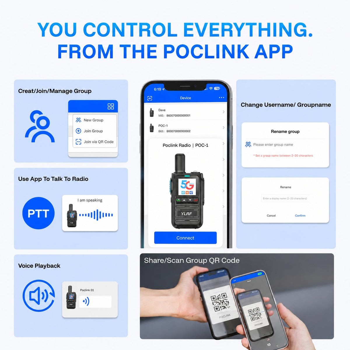 🌍4G LTE Global Walkie Talkie with Lifetime Free SIM ✨