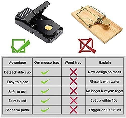 🔥Hot Sale 48% OFF - Mouse Catcher for Family