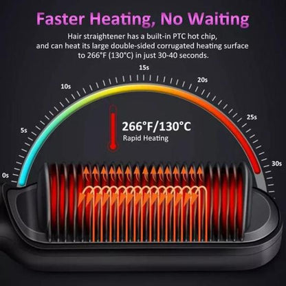 Negative lon Hair Straightener Styling Comb