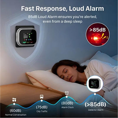 6 in 1 Smart Home Safety Detector for CO Gas Smoke Temperature and Humidity