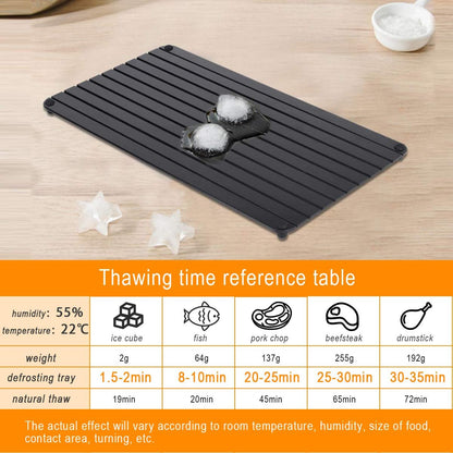 🎁2026 New Year Hot Sale: HALF PRICE- Defrosting Tray for Frozen Meat