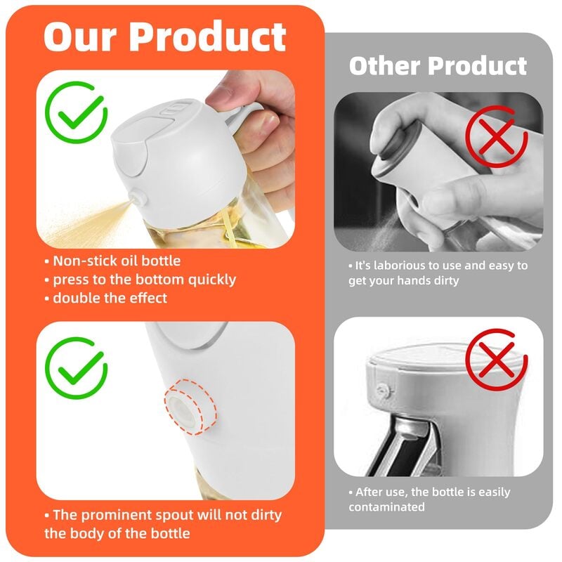 💕2 in 1 Glass Oil Sprayer & Dispenser🔥