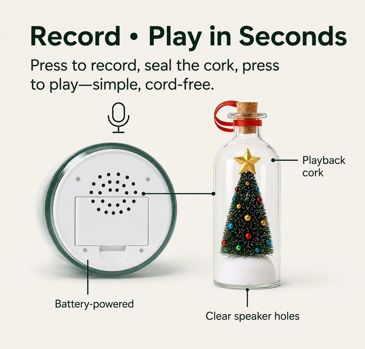 🎁Hot Sale 49% OFF🔥Mr. Christmas  Christmas Tree Message In A Bottle