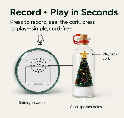 🎁Hot Sale 49% OFF🔥Mr. Christmas  Christmas Tree Message In A Bottle