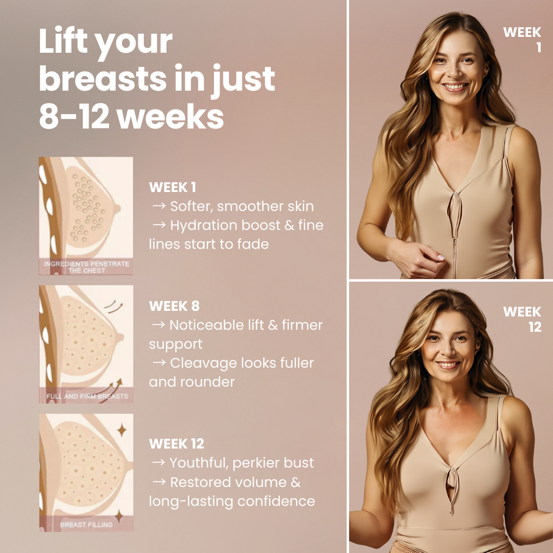 Naturally Lifted, Fuller Bust - Without Surgery, Pills or Padding