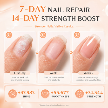 💅✨ 10-in-1 Intensive Nail Repair & Strengthener Treatment